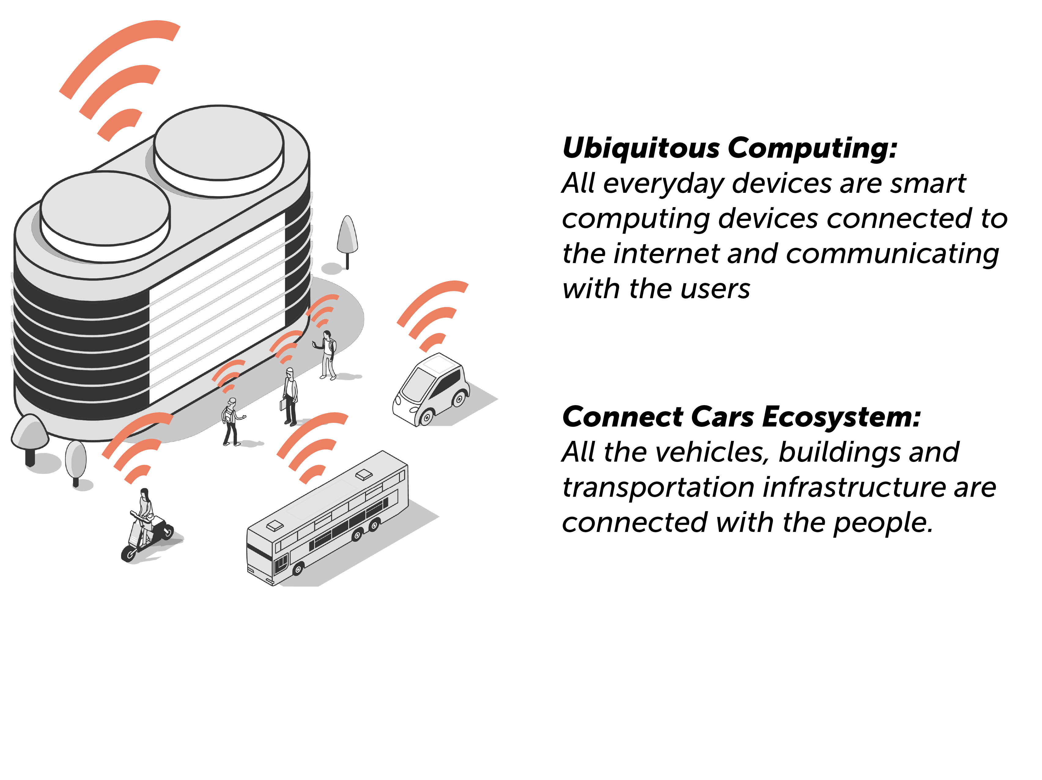 connected cars